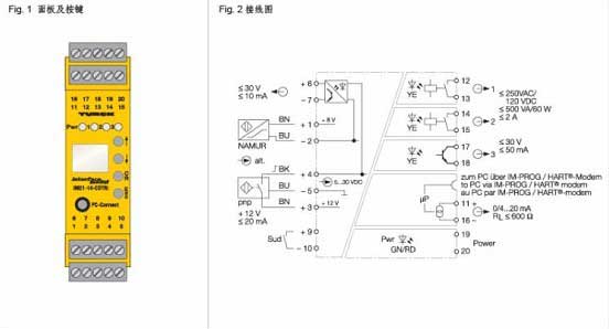 圖爾克轉(zhuǎn)速監(jiān)控器接線示意圖及調(diào)試參數(shù)說明